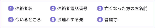 1.連絡者名 2.連絡者電話番号 3.亡くなった方のお名前 4.今いるところ 5.お連れする先 6.菩提寺