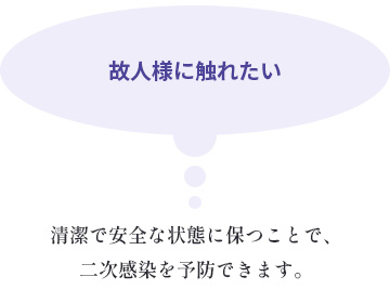 故人様に触れたい　清潔で安全な状態に保つことで、二次感染を予防できます。